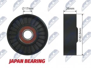 Riemspanner, Poy V-riem OE 077 903 133 C