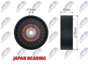 Riemspanner, Poy V-riem OE 059145201D