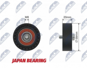 Riemspanner, Poly V-riem OE 03C145299M