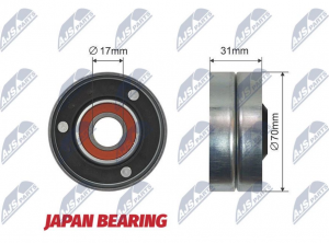Riemspanner, Poly V-riem OE 077903133F